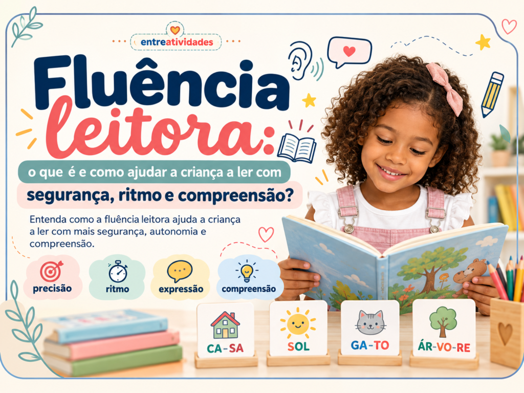 Fluência leitora na alfabetização